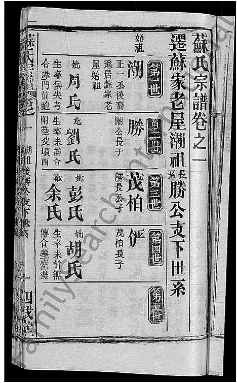 [下载][苏氏宗谱_14卷首2卷]湖北.苏氏家谱_十.pdf