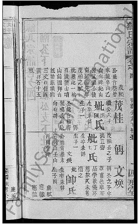 [下载][苏氏宗谱_14卷首2卷]湖北.苏氏家谱_十三.pdf