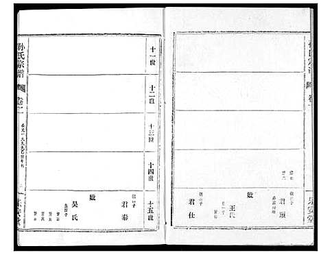 [下载][孙氏宗谱]湖北.孙氏家谱_二.pdf