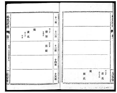 [下载][孙氏宗谱]湖北.孙氏家谱_二.pdf