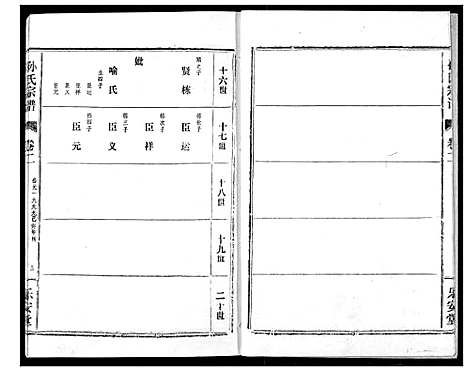 [下载][孙氏宗谱]湖北.孙氏家谱_二.pdf