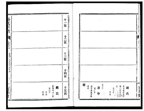 [下载][孙氏宗谱]湖北.孙氏家谱_三.pdf