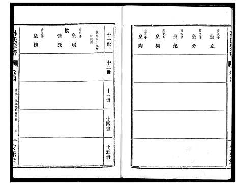 [下载][孙氏宗谱]湖北.孙氏家谱_四.pdf