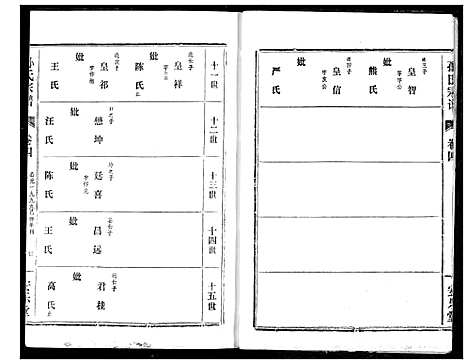 [下载][孙氏宗谱]湖北.孙氏家谱_四.pdf