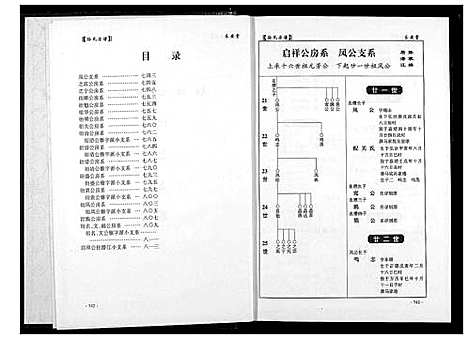 [下载][孙氏宗谱]湖北.孙氏家谱_三.pdf