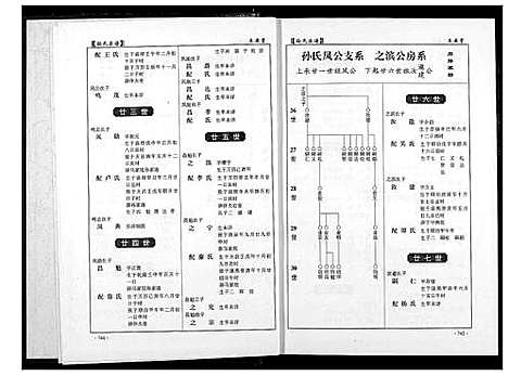 [下载][孙氏宗谱]湖北.孙氏家谱_三.pdf