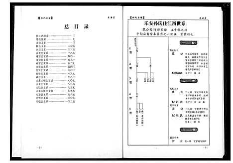 [下载][孙氏宗谱]湖北.孙氏家谱_六.pdf