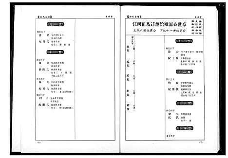 [下载][孙氏宗谱]湖北.孙氏家谱_六.pdf