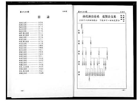 [下载][孙氏宗谱]湖北.孙氏家谱_七.pdf