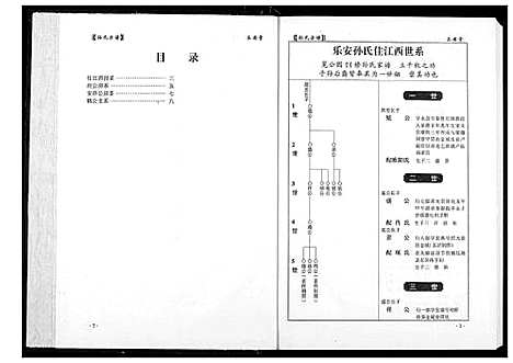 [下载][孙氏宗谱]湖北.孙氏家谱_八.pdf