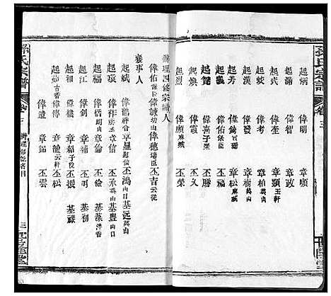 [下载][孙氏宗谱]湖北.孙氏家谱_三.pdf