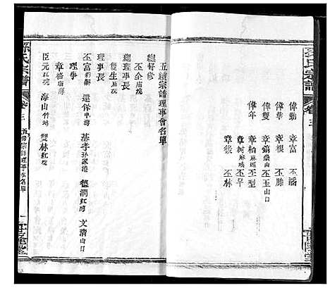 [下载][孙氏宗谱]湖北.孙氏家谱_三.pdf