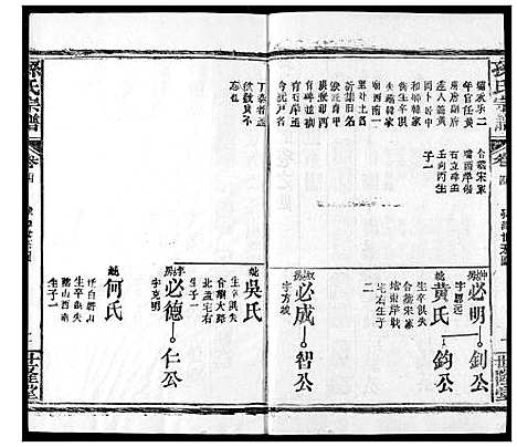 [下载][孙氏宗谱]湖北.孙氏家谱_四.pdf