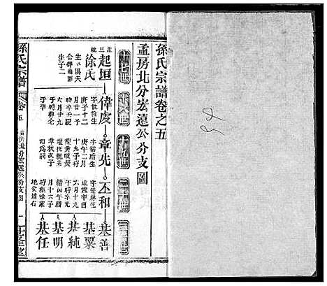 [下载][孙氏宗谱]湖北.孙氏家谱_五.pdf