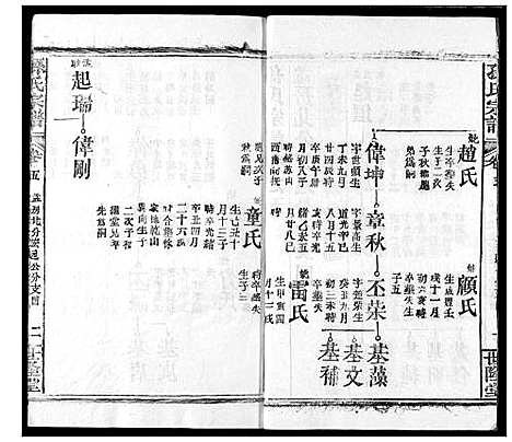 [下载][孙氏宗谱]湖北.孙氏家谱_五.pdf