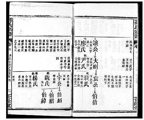 [下载][孙氏宗谱]湖北.孙氏家谱_七.pdf