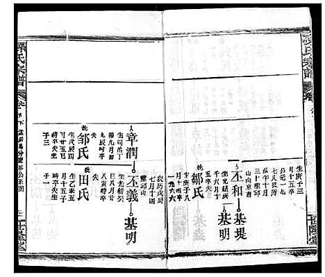 [下载][孙氏宗谱]湖北.孙氏家谱_九.pdf