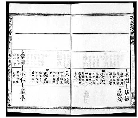 [下载][孙氏宗谱]湖北.孙氏家谱_九.pdf