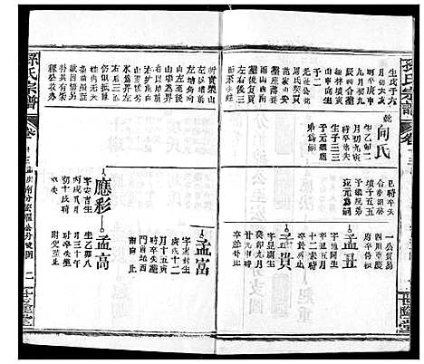 [下载][孙氏宗谱]湖北.孙氏家谱_十三.pdf