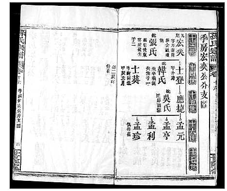 [下载][孙氏宗谱]湖北.孙氏家谱_十五.pdf