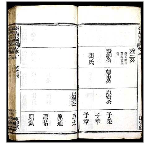 [下载][孙氏宗谱]湖北.孙氏家谱_二十五.pdf