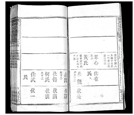 [下载][孙氏宗谱]湖北.孙氏家谱_四.pdf