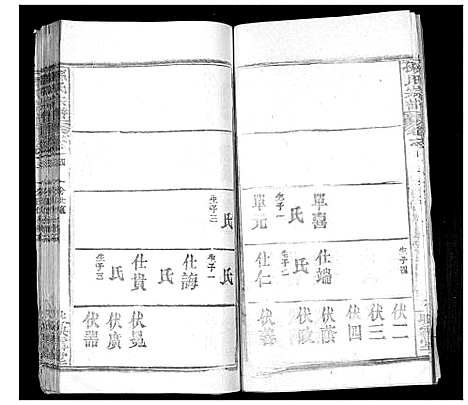 [下载][孙氏宗谱]湖北.孙氏家谱_四.pdf