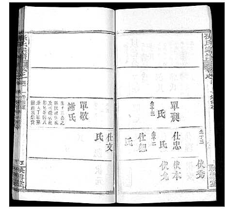 [下载][孙氏宗谱]湖北.孙氏家谱_七.pdf