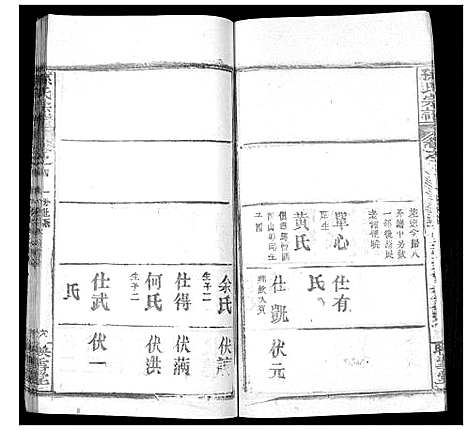 [下载][孙氏宗谱]湖北.孙氏家谱_七.pdf