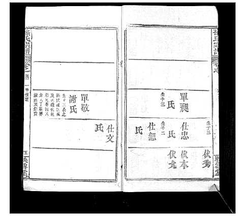 [下载][孙氏宗谱]湖北.孙氏家谱_八.pdf