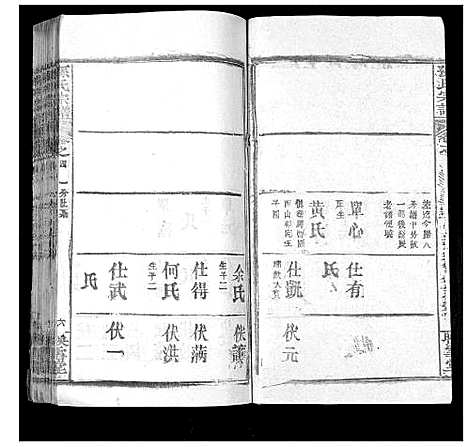 [下载][孙氏宗谱]湖北.孙氏家谱_八.pdf