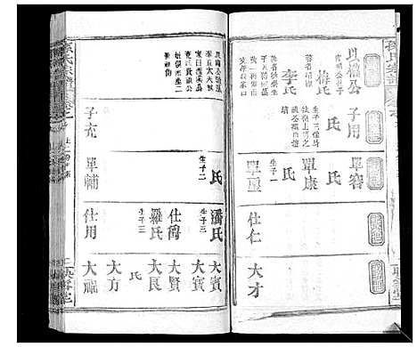 [下载][孙氏宗谱]湖北.孙氏家谱_十.pdf