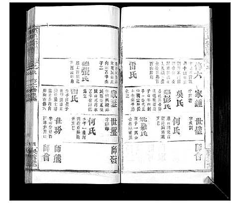 [下载][孙氏宗谱]湖北.孙氏家谱_十二.pdf