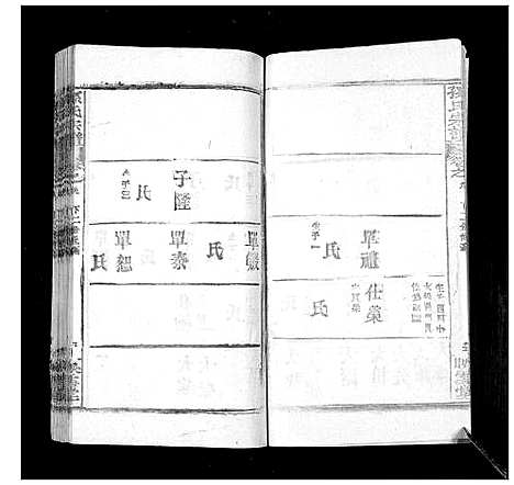 [下载][孙氏宗谱]湖北.孙氏家谱_十三.pdf