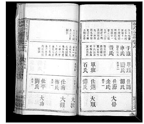 [下载][孙氏宗谱]湖北.孙氏家谱_十六.pdf