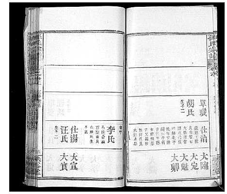 [下载][孙氏宗谱]湖北.孙氏家谱_十六.pdf