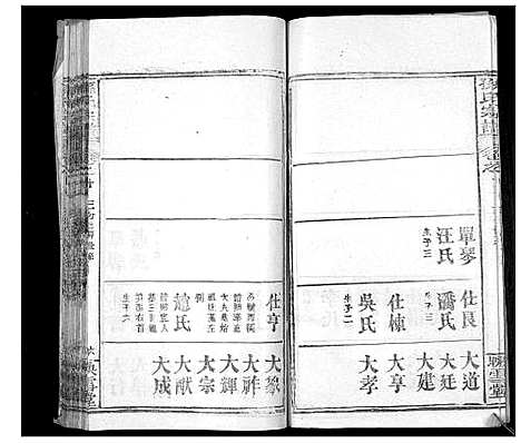 [下载][孙氏宗谱]湖北.孙氏家谱_十六.pdf