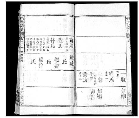 [下载][孙氏宗谱]湖北.孙氏家谱_十八.pdf