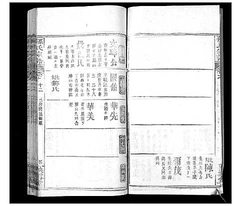 [下载][孙氏宗谱]湖北.孙氏家谱_十九.pdf