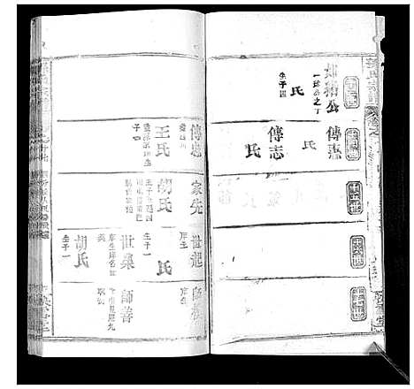 [下载][孙氏宗谱]湖北.孙氏家谱_二十五.pdf