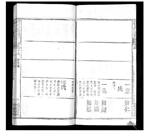 [下载][孙氏宗谱]湖北.孙氏家谱_二十七.pdf