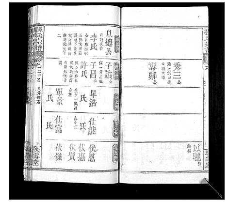 [下载][孙氏宗谱]湖北.孙氏家谱_三十一.pdf