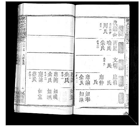 [下载][孙氏宗谱]湖北.孙氏家谱_三十一.pdf