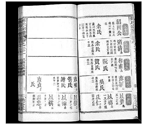 [下载][孙氏宗谱]湖北.孙氏家谱_三十二.pdf