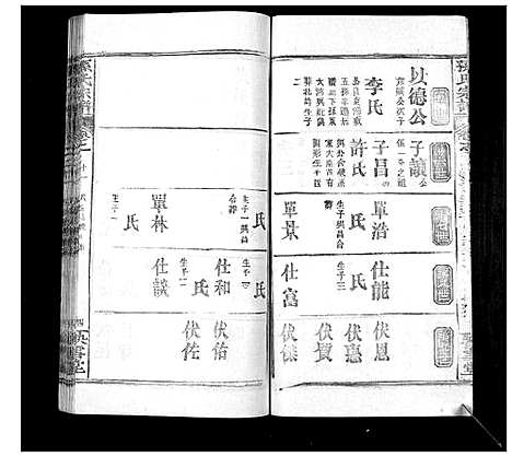 [下载][孙氏宗谱]湖北.孙氏家谱_三十二.pdf