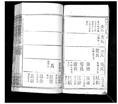 [下载][孙氏宗谱]湖北.孙氏家谱_三十三.pdf