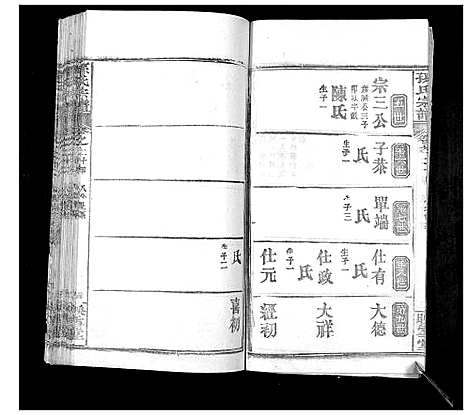 [下载][孙氏宗谱]湖北.孙氏家谱_三十三.pdf