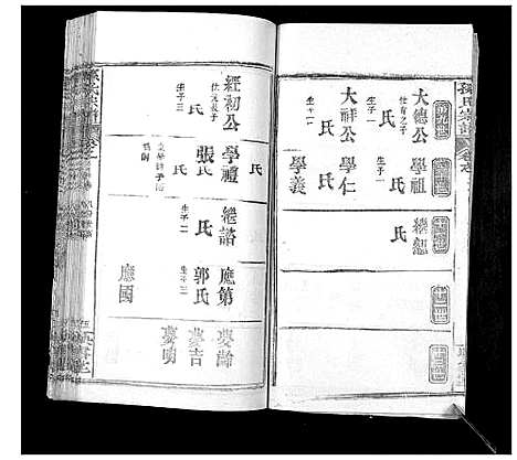 [下载][孙氏宗谱]湖北.孙氏家谱_三十三.pdf