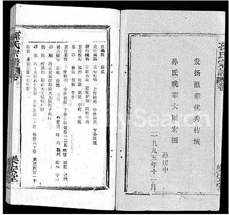 [下载][孙氏宗谱_各房分谱_首7卷]湖北.孙氏家谱_一.pdf