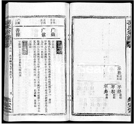 [下载][孙氏宗谱_各房分谱_首7卷]湖北.孙氏家谱_三.pdf